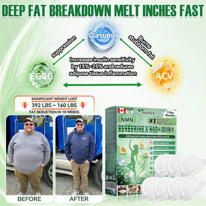 🔥Online Pharmacy 🏥 | Purelora® Moringa Berberine × NAD⁺ 20-in-1 Nano Microneedle Patch (Just once daily, visible changes in 7 days) ✅ Supports weight management, loose skin, diabetes care, sleep apnea, joint comfort, and more