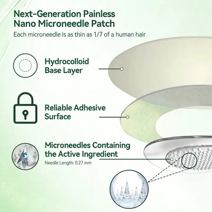 🔥Online Pharmacy 🏥 | Purelora® Moringa Berberine × NAD⁺ 20-in-1 Nano Microneedle Patch (Just once daily, visible changes in 7 days) ✅ Supports weight management, loose skin, diabetes care, sleep apnea, joint comfort, and more